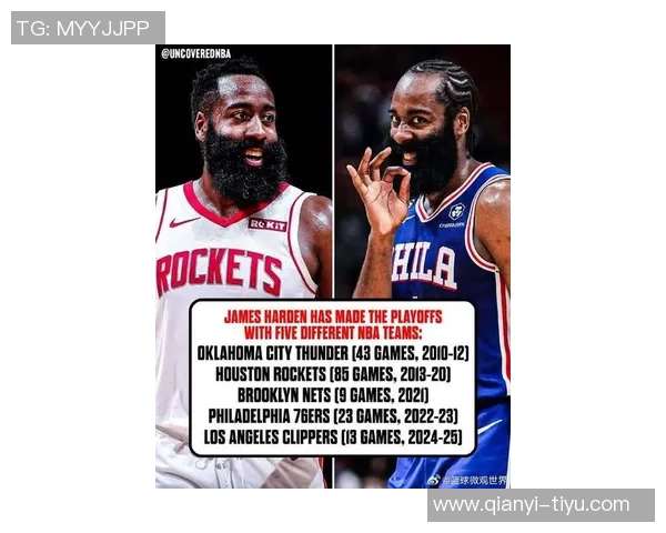 哈登与KD得分历史前十的进化之路乌度卡感慨指导他们的幸运与挑战